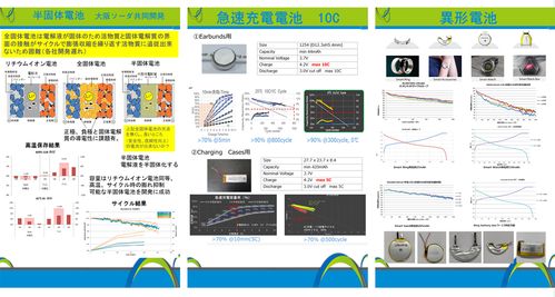 恒泰科技閃耀第12屆日本國(guó)際二次電池展，鋰電創(chuàng)新成果贏(yíng)得全球客戶(hù)贊譽(yù)